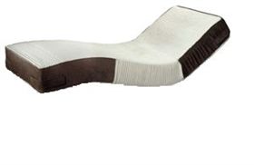 מזרון הי קלאס ויסקו מבית פולירון קיבוץ זיקים rahit4u, אתר הרהיטים שלך