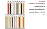 ארון בגדים דגם 454 ר.א. ריהוט rahit4u, אתר הרהיטים שלך