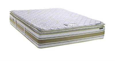 מזרן גרין נייט, רלקס rahit4u, אתר הרהיטים שלך