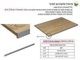 פרופיל אלומיניום למדף rahit4u, אתר הרהיטים שלך
